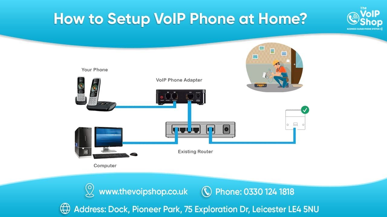 Home voip store